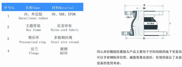 KYT型同心异径橡胶接头结构图