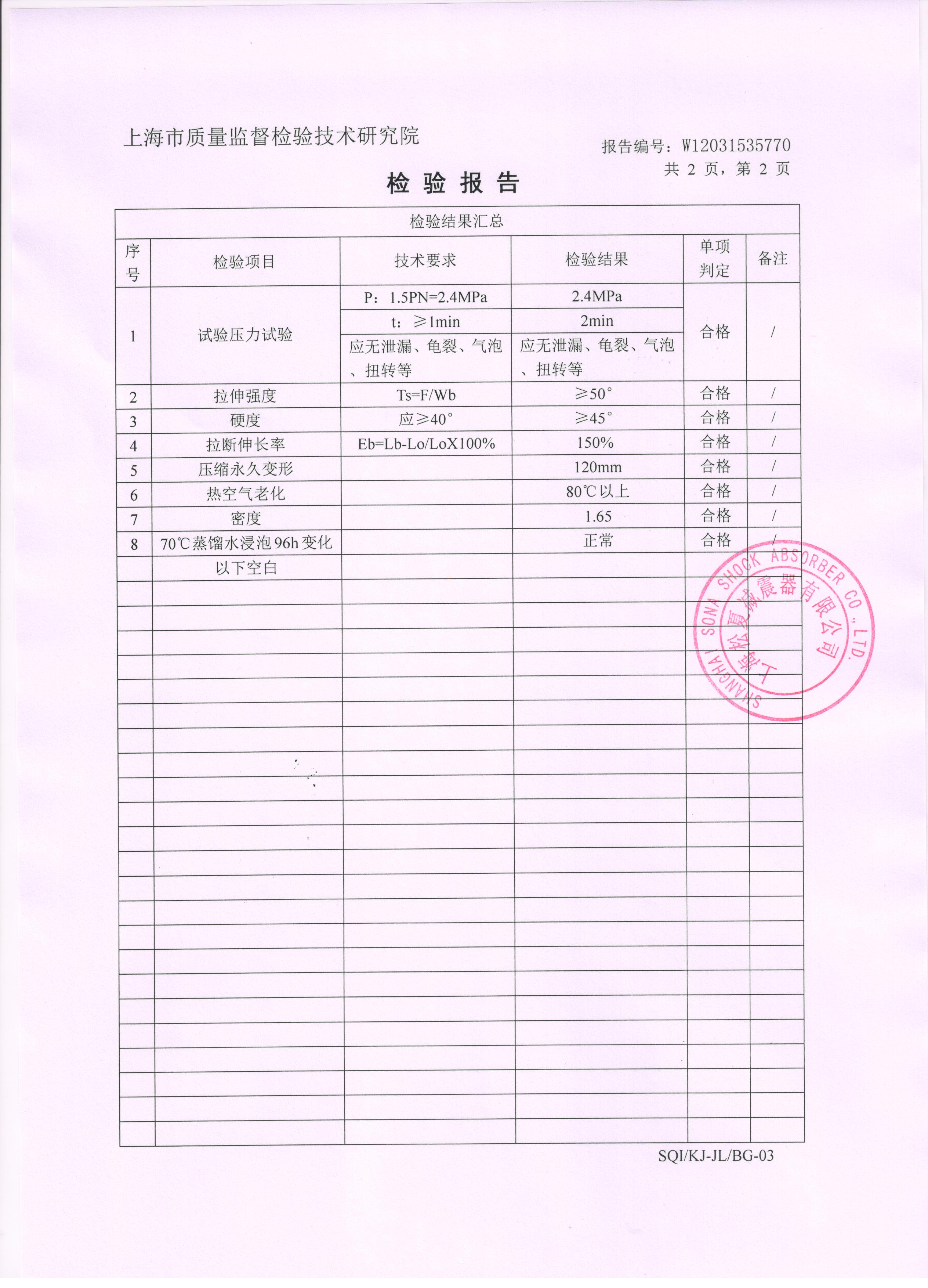 双球体橡胶接头质检报告