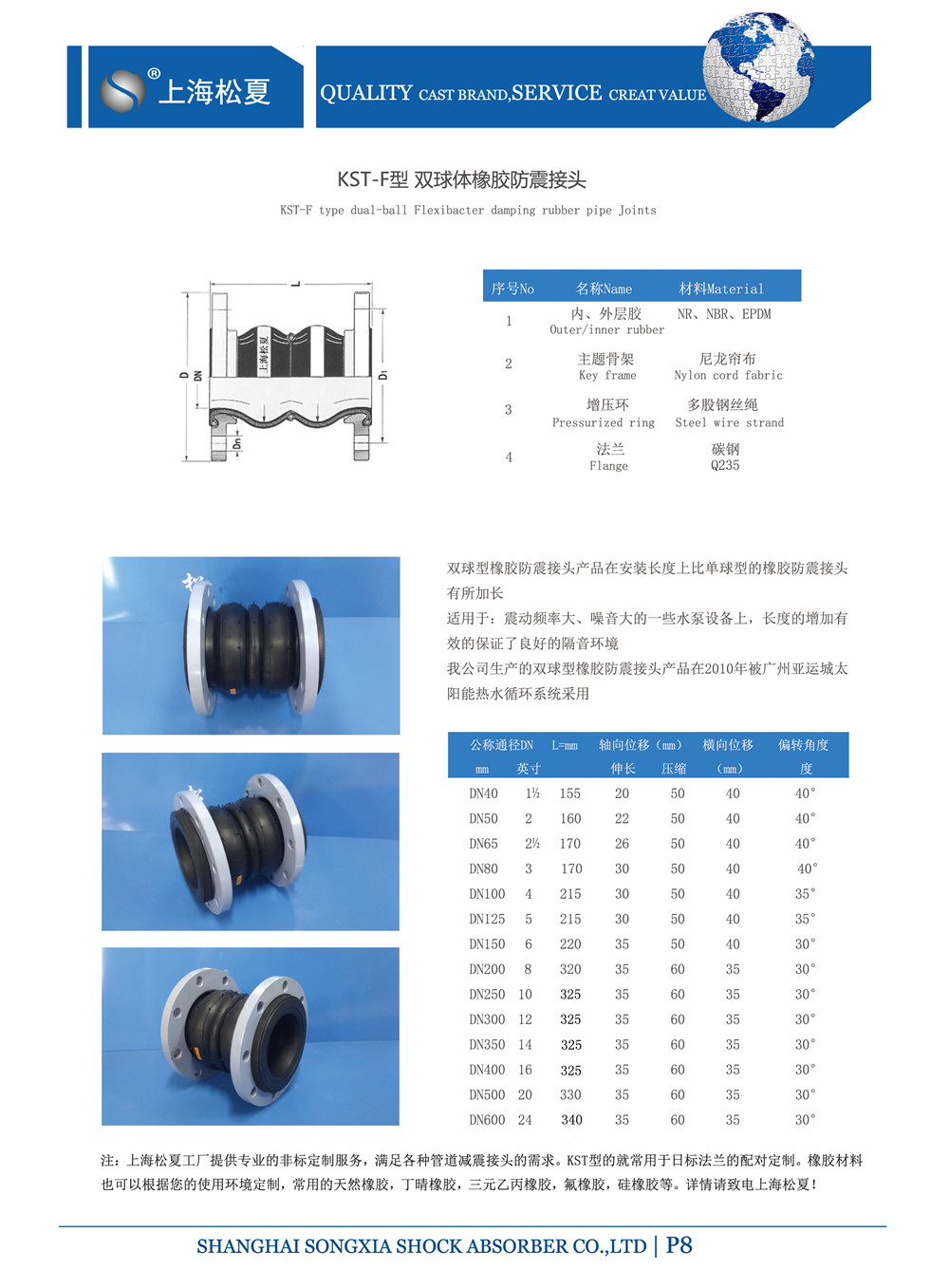 双球体橡胶接头参数表 双球体橡胶接头参数表