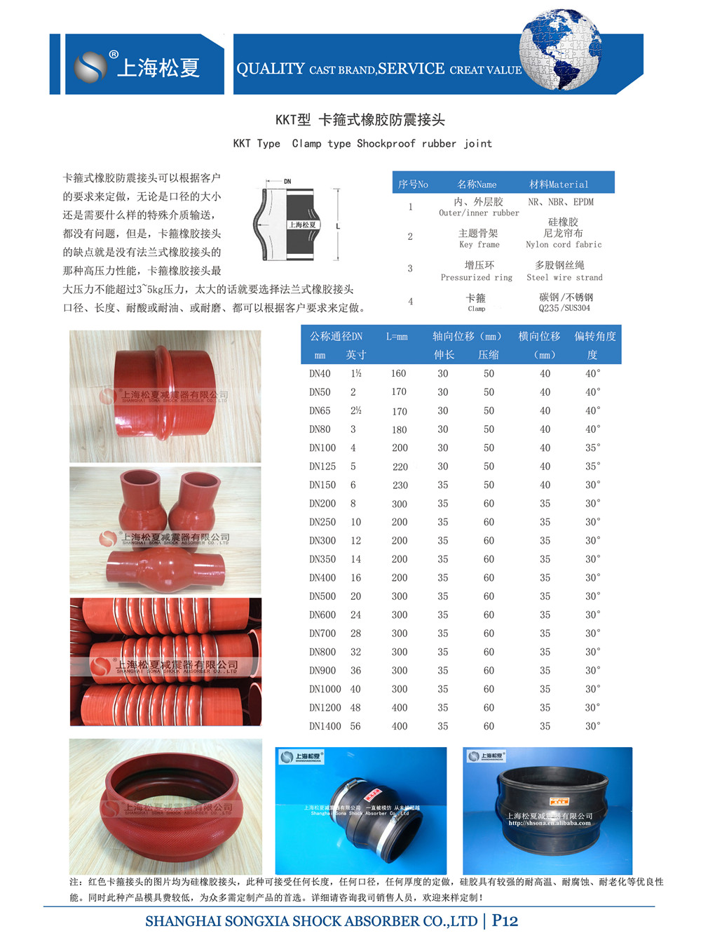 卡箍式橡胶接头参数表